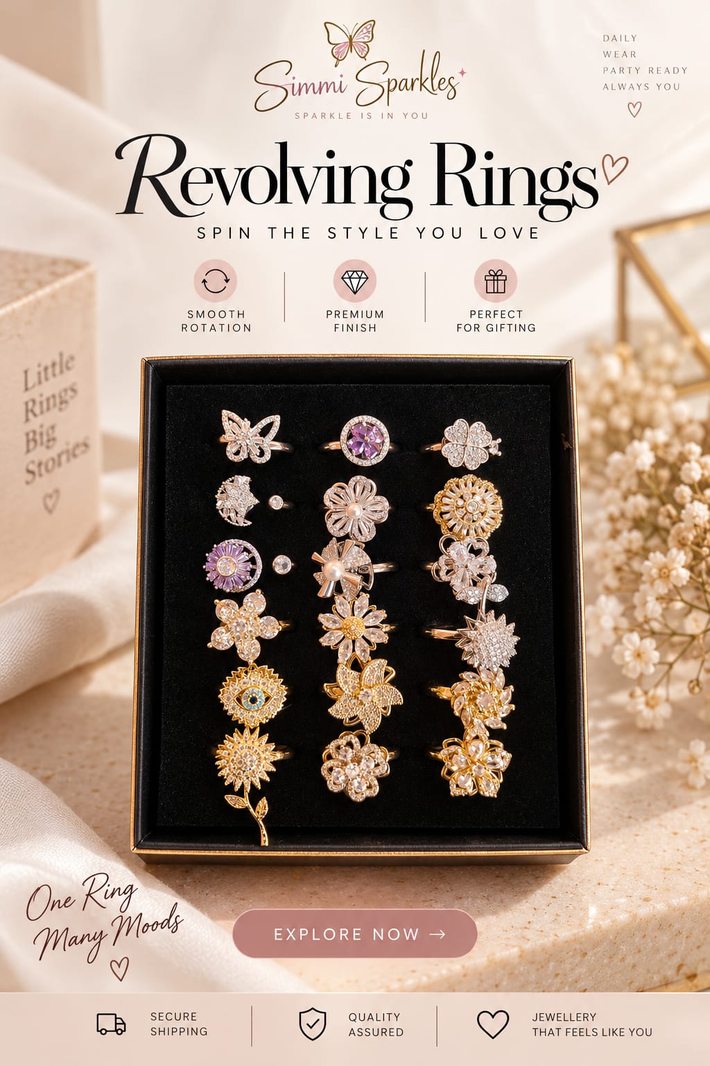 Viral Revolving Rings